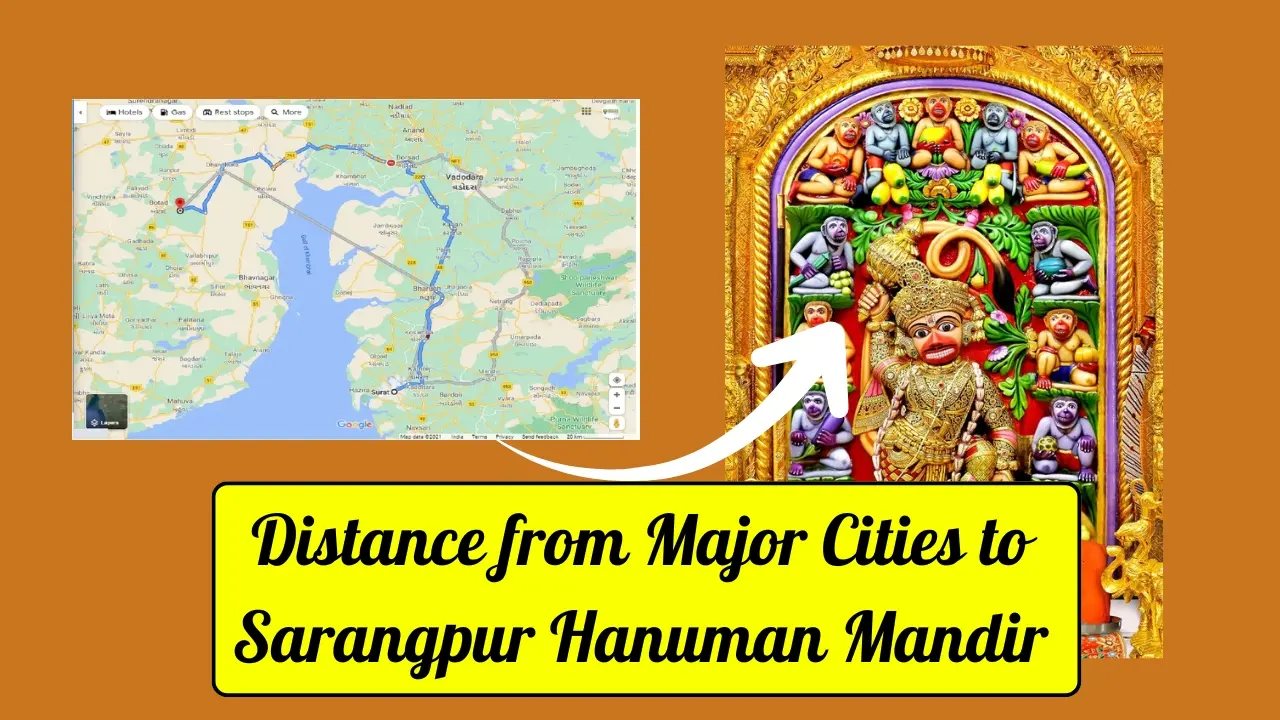 Distance from Major Cities